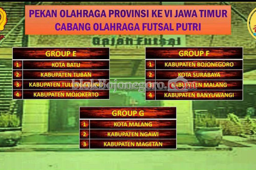 Tim Futsal Putra Bertemu Surabaya, Kekuatan Tim Putri Merata